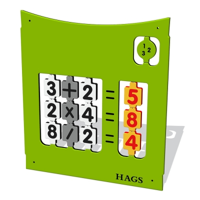 Number panel